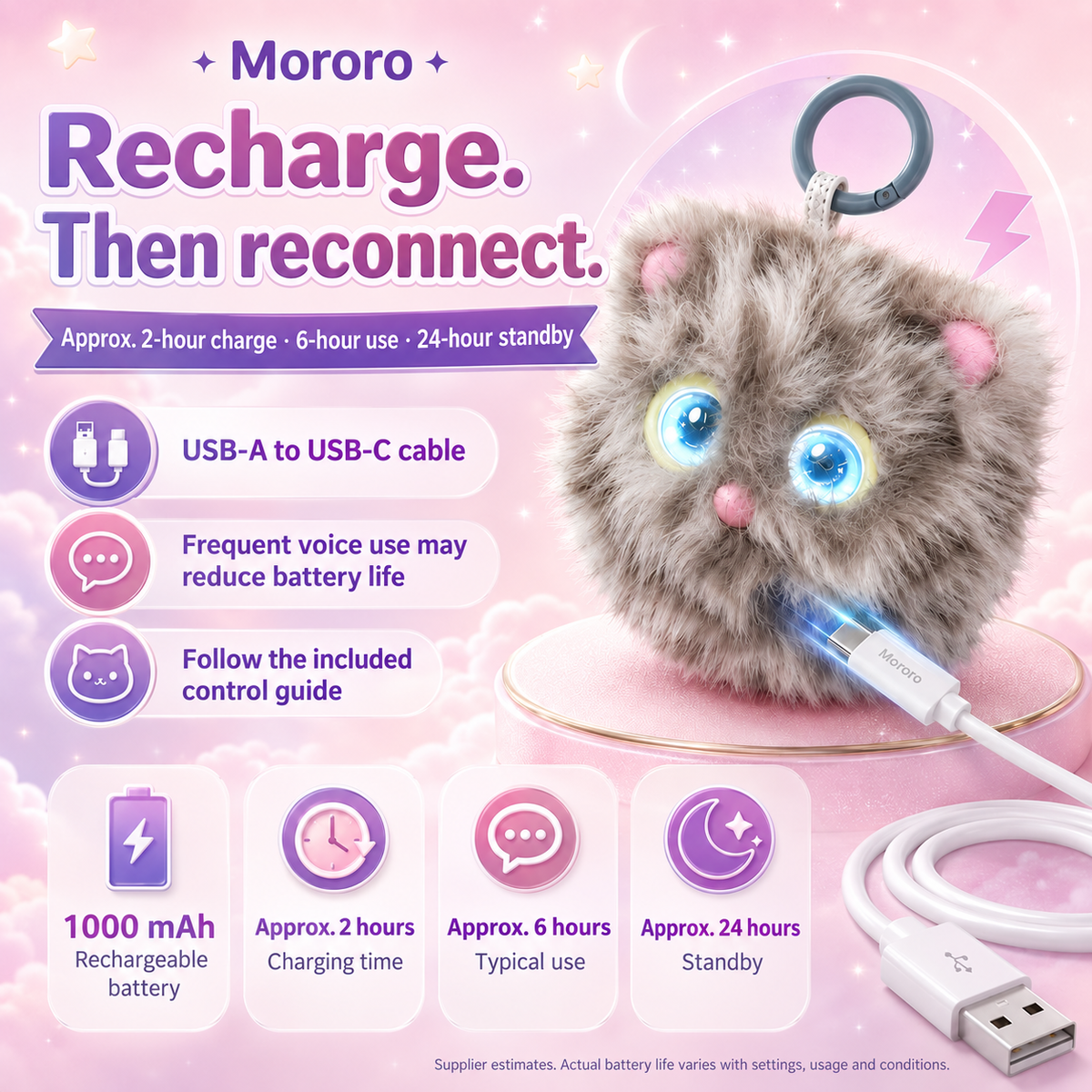 Mororo USB-C charging and supplier-estimated battery life.