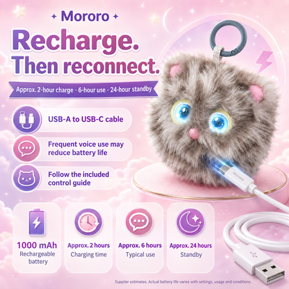 Mororo USB-C charging and supplier-estimated battery life.