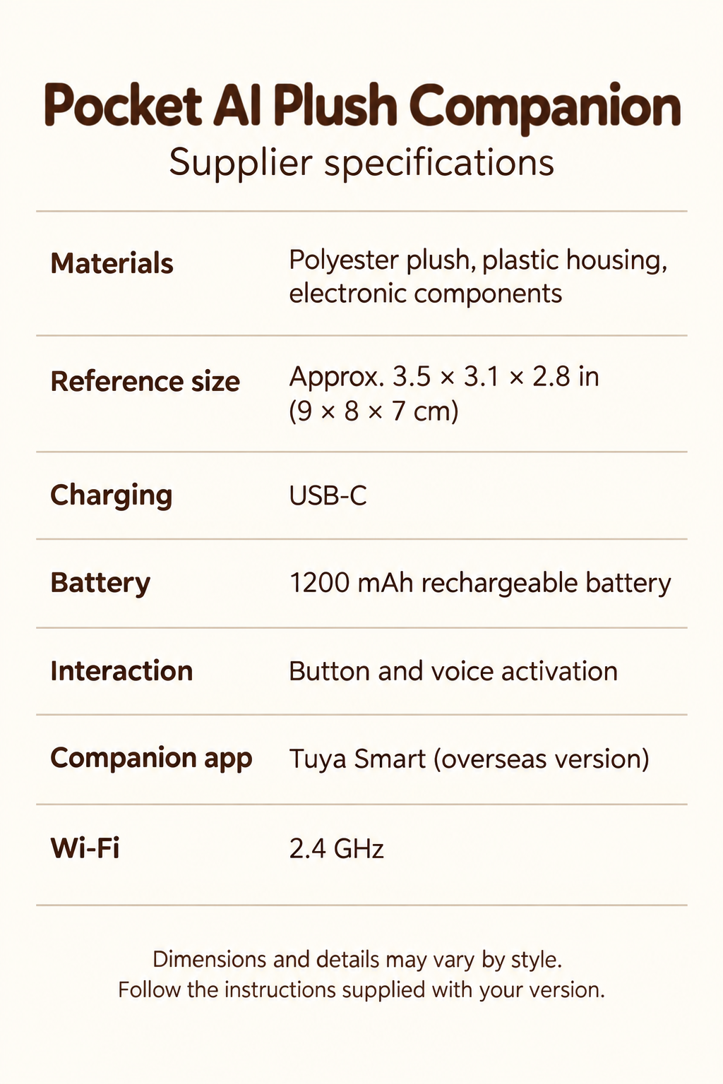 Pocket AI Plush Companion specifications, USB-C charging and reference dimensions